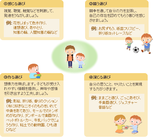 社会 性 と は